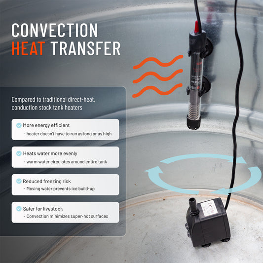 (Pre-Order) Stock Tank Heater + Water Mover De-Icer - Toasty Tank Buddy - Stock tank de-icer and livestock water heater